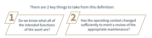 Managing Assets, definitions