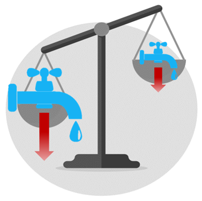 balancing value on a scale