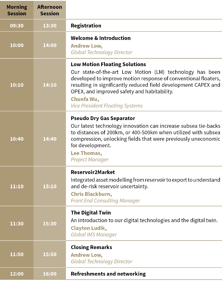Join us for our Technology Open House